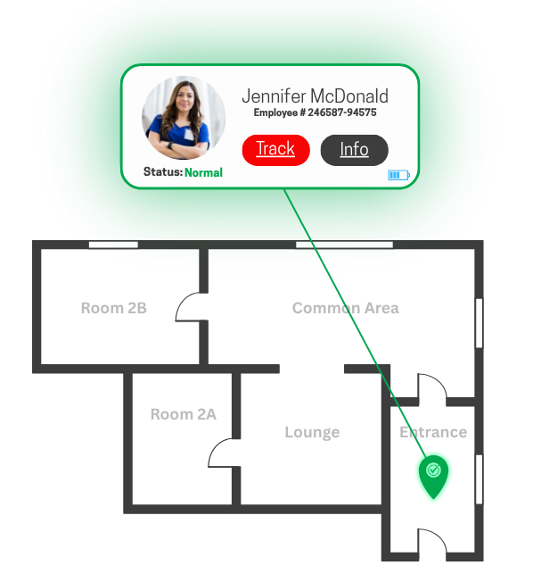 A map showing LumaTrax data points and connections across a facility layout